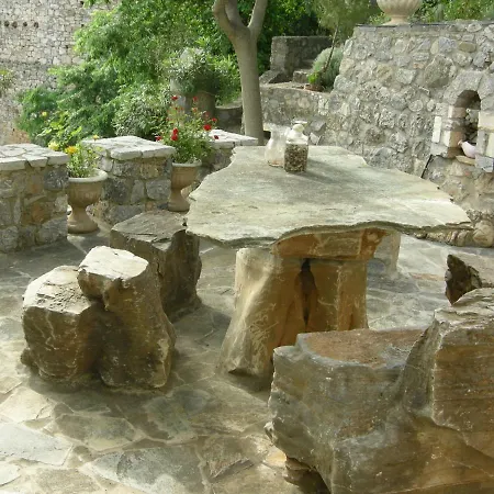 Kria Springs
